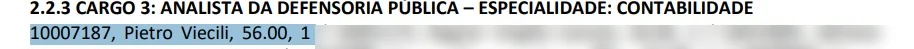 Resultado final do concurso da Defensoria Pública de Rondônia com Pietro Viecili em primeiro lugar
